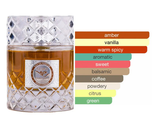 Paris Corner Mawj Cognac Blaze Eau de Parfum 100ml